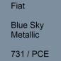 Preview: Fiat, Blue Sky Metallic, 731 / PCE.